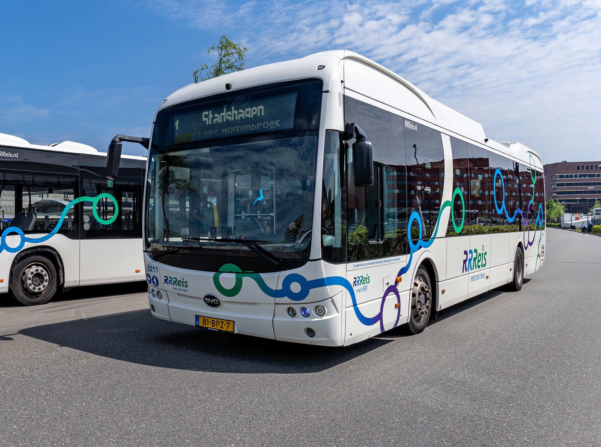 Beschermranden rond de wielkasten